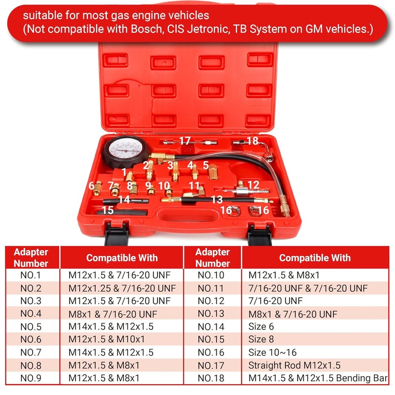 CENFORGE 0-140PSI Fuel Pressure Tester Kit, Fuel Pressure Gauge Kit, TU-114 Fuel Injection Pressure Tester, for Automotive and Marine Fuel Injection Pressure Test (Master Version) - Image 4